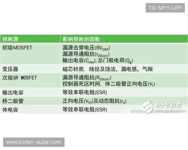 反波胆是什么 彩票高频玩法避坑防骗指南