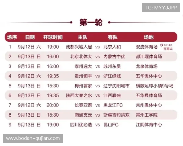 波胆大球小球电子竞技投注盘口防骗避坑指南 波胆大球小球电子竞技投注盘口防骗避坑指南